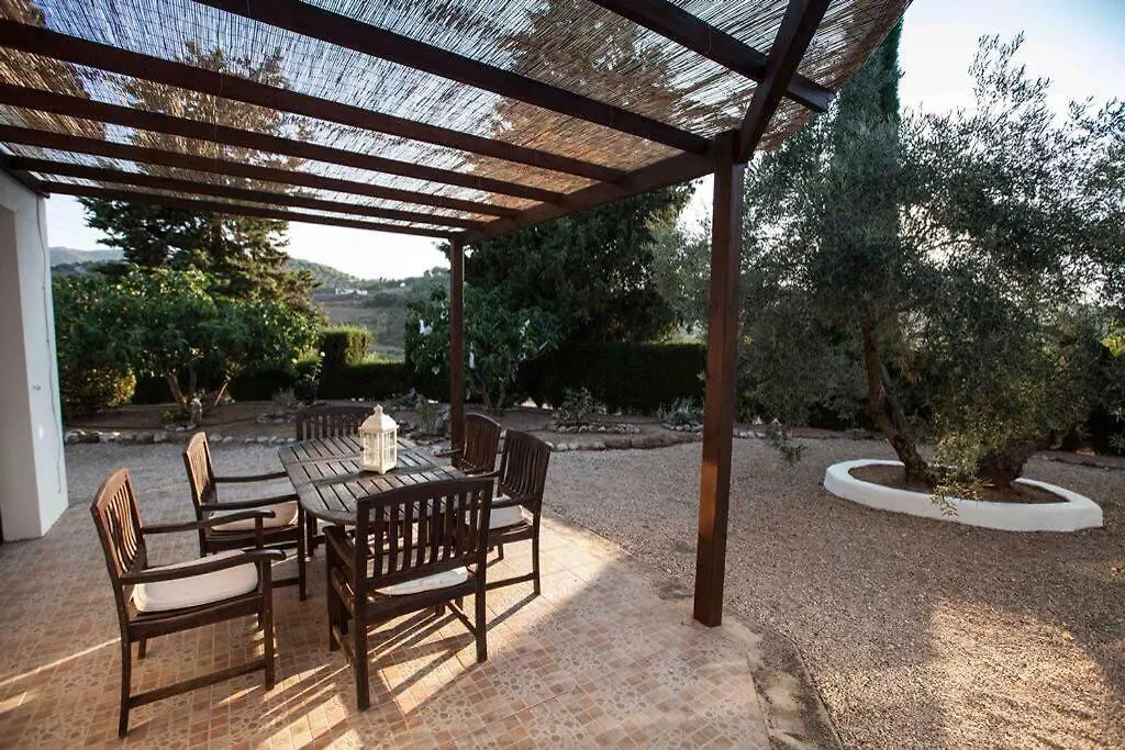 Finca Los Abetos Villa Villanueva del Rosario